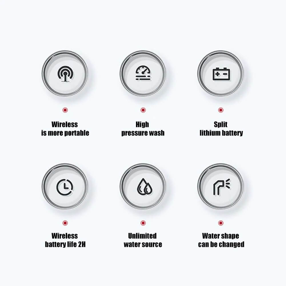 Original BrandCleanz Car Wash Machine