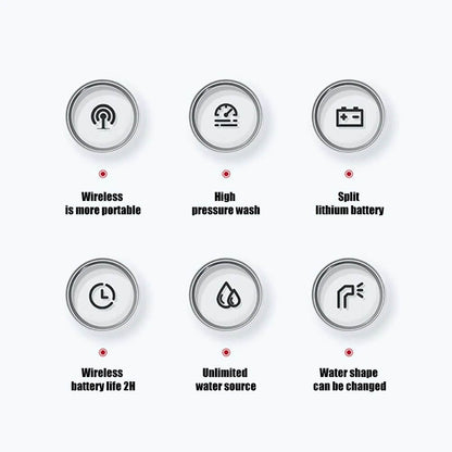 Original BrandCleanz Car Wash Machine