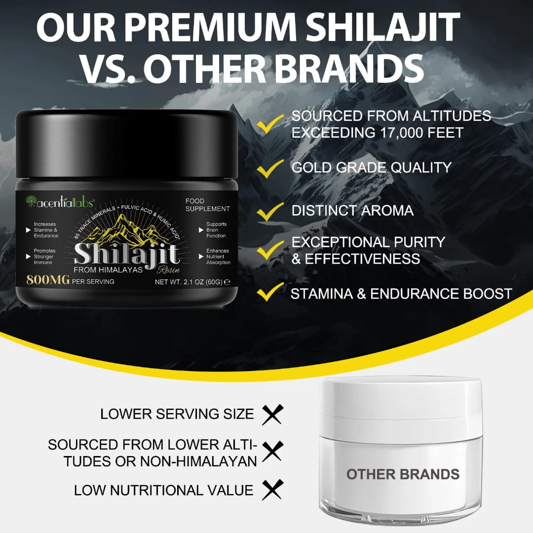 "Organic Shilajit Resin - Boost Stamina